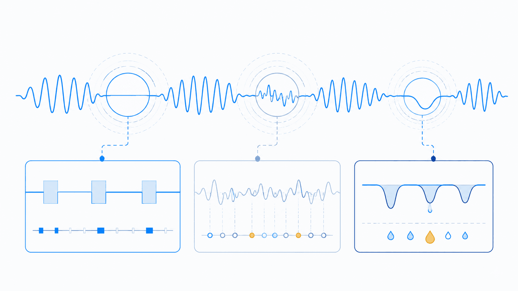 Editorial illustration of three overlapping waveform shapes in different colors, representing the three related-but-distinct sleep study indices.